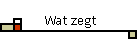 Wat zegt